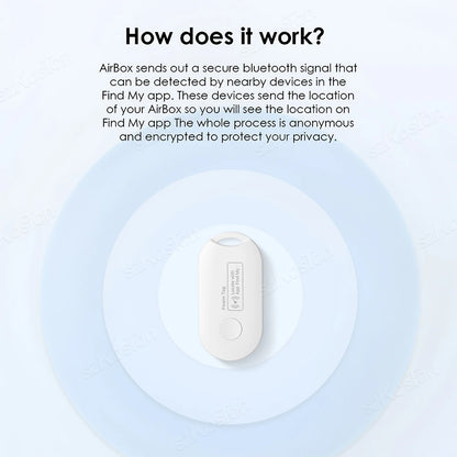 Mini GPS Tracker For Apple Find My APP Smart Tag Tracking Device Bluetooth-compatible Finder for IOS System Keys Wallet Bags